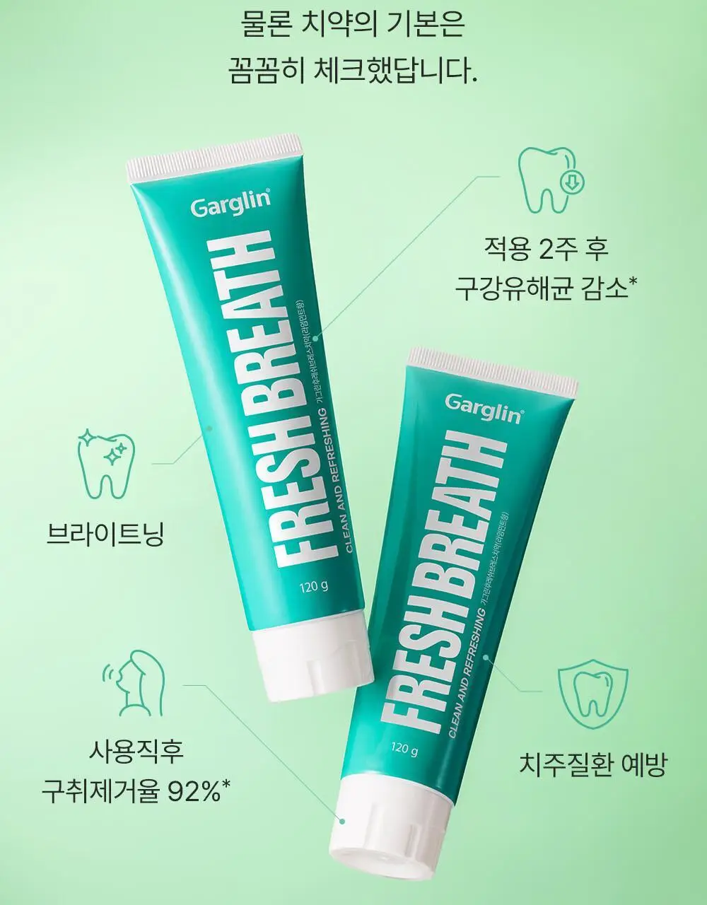 [불소포함] 가그린 라임민트 치약 120g 상세페이지 3
